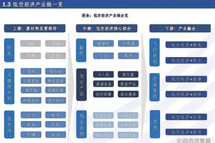 萨卡迎来英超150场里程碑，是达成这一成就的第5年轻球员